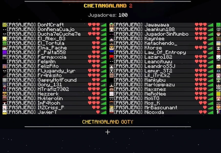 Chetangaland - Vista general del servidor